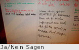 Ja/Nein Sagen